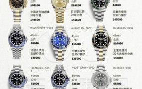 卡罗莱手表是什么档次多少钱