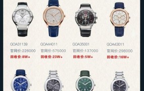 旧手表的价格图 回收多少钱