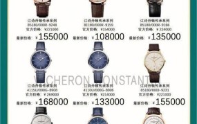 香港买手表比国内便宜多少钱