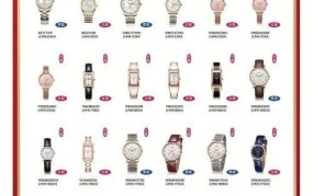 罗西尼手表回收价格查询型号