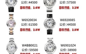 卡地亚手表回收价格是多少钱